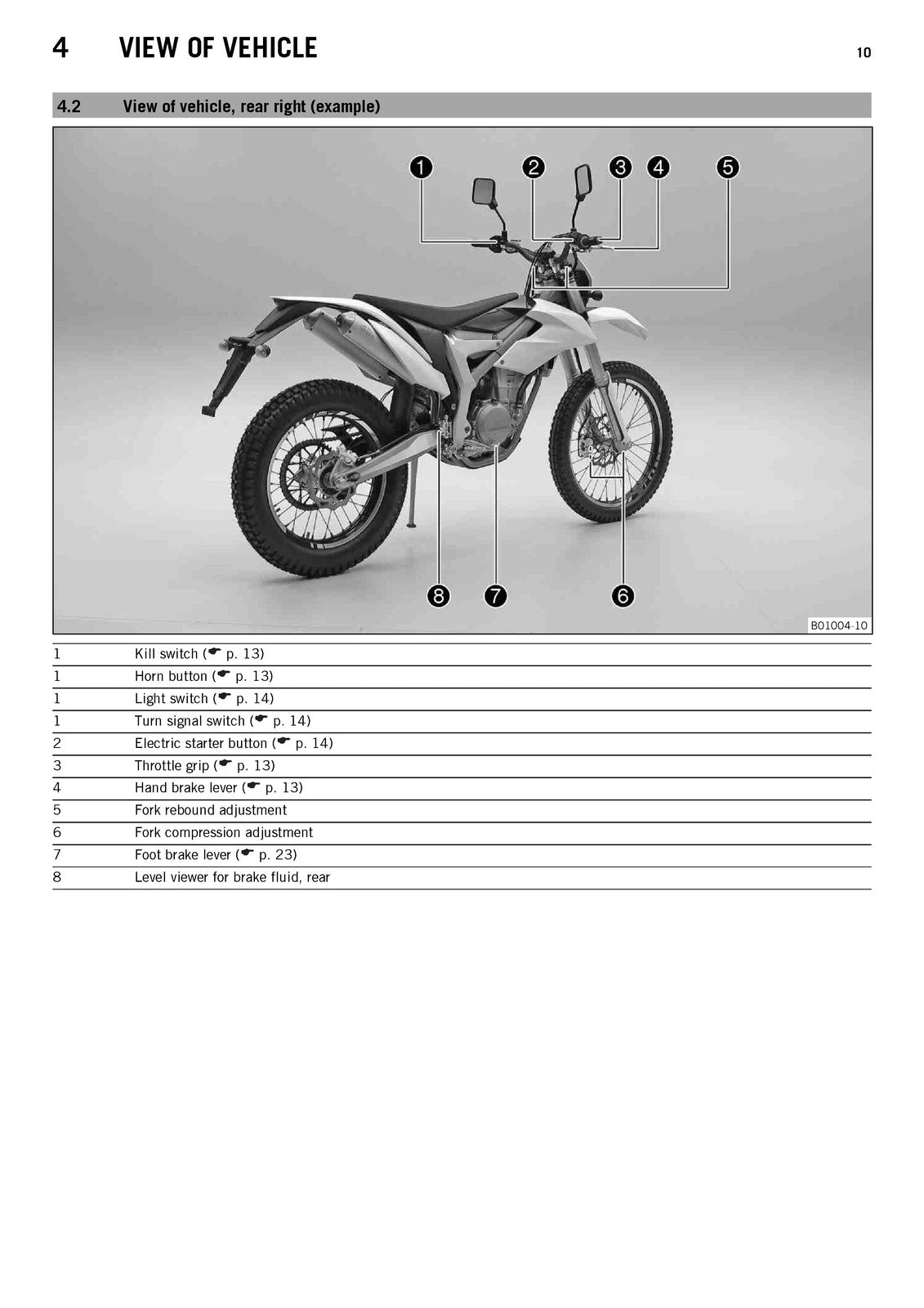 KTM Freeride 350 Owners Manual 2013 - STEEL WIRE BOUND - PROTECTIVE COVERS