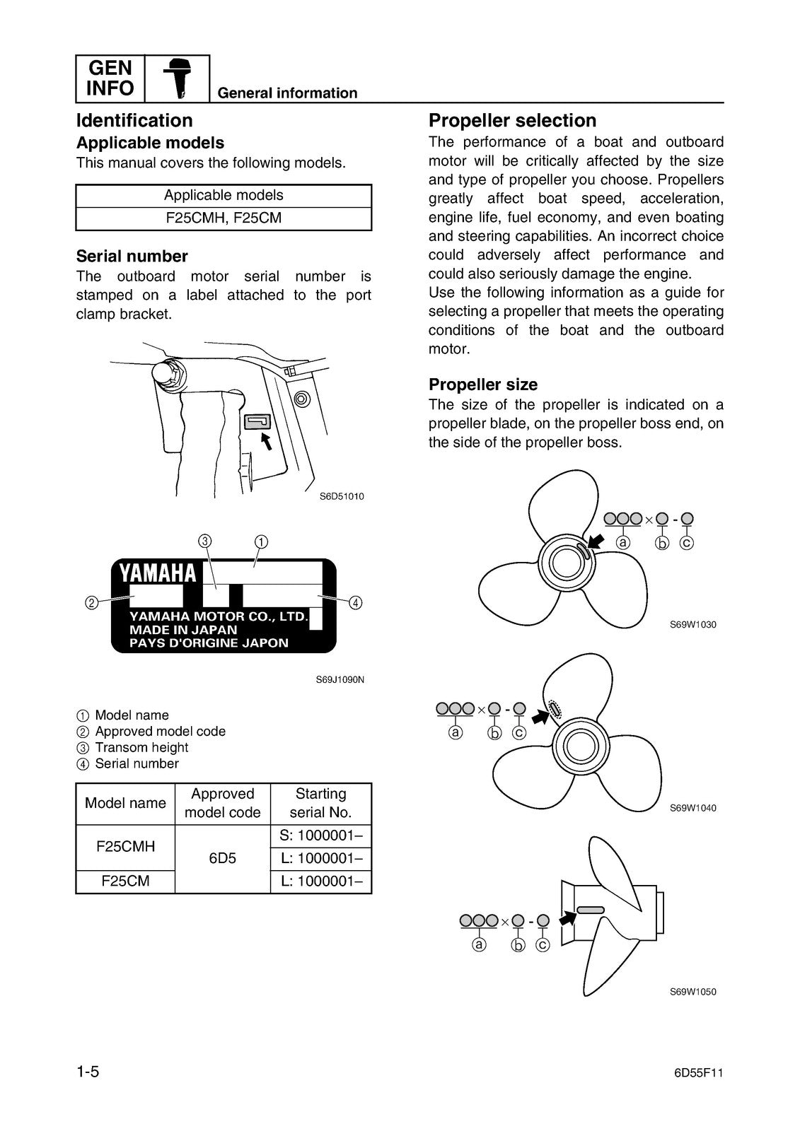 YAMAHA F25C ENGLISH SERVICE MANUAL - STEEL WIRE BOUND - PROTECTIVE COVERS