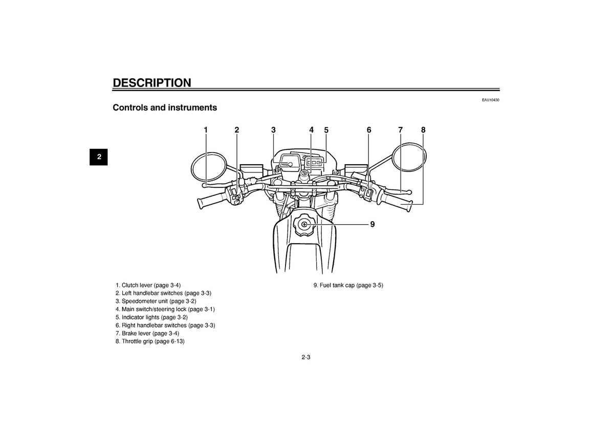 YAMAHA TW200E Owners Manual 2001 - STEEL WIRE BOUND - PROTECTIVE COVERS