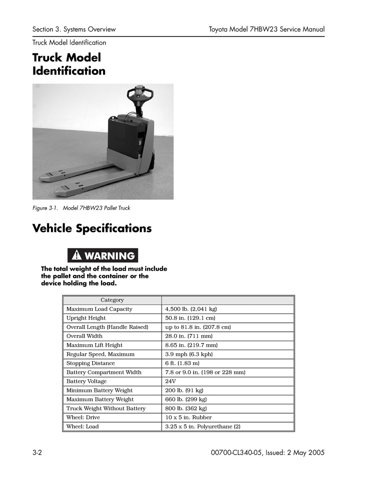 TOYOTA 7HBW23 Walkie Pallet Service & Parts Manual BUNDLE - WIRE BOUND - COVERS