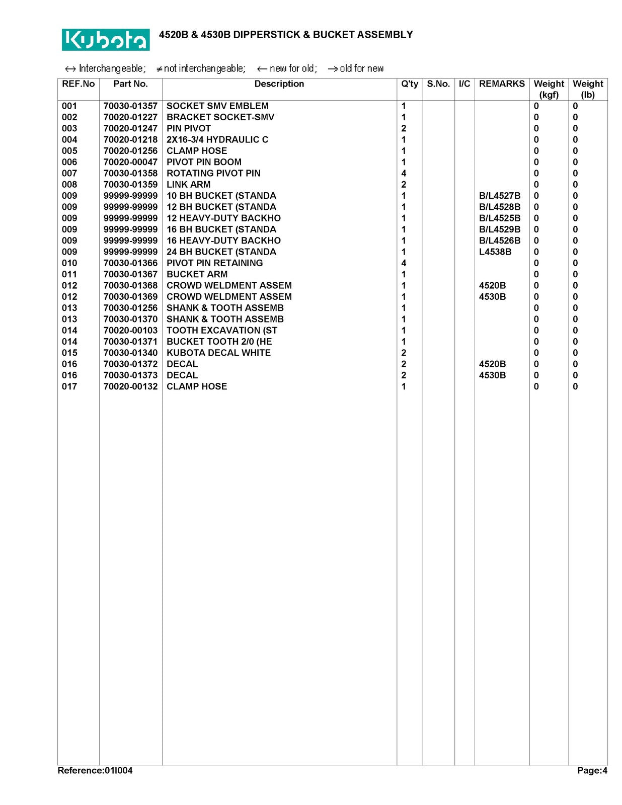 WOODS BL4520B L4530B Backhoe Illustrated Parts List Manual - WIRE BOUND - COVERS