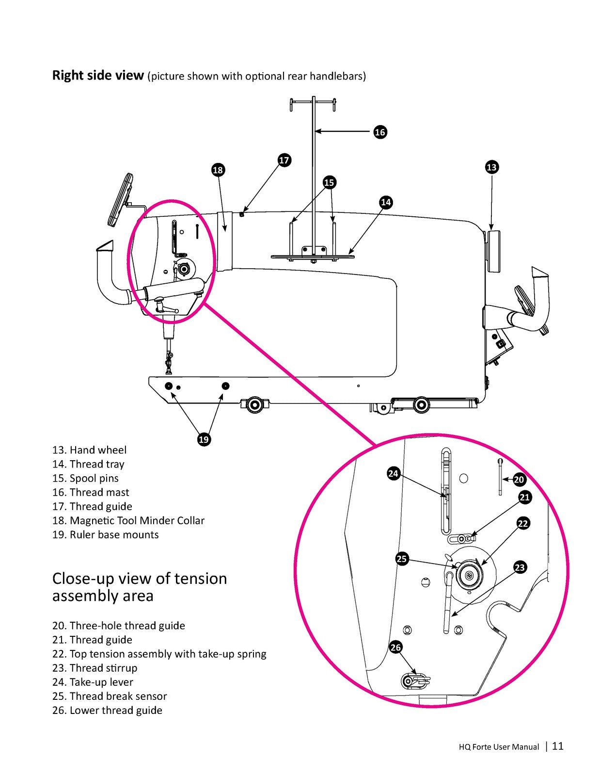 HANDI QUILTER Forte 24-Inch Longarm User Manual - WIRE BOUND - TOUGH COVERS