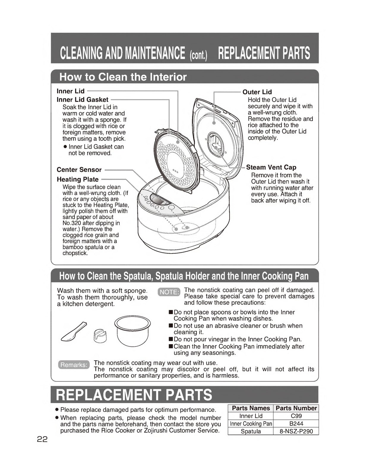 ZOJIRUSHI NS-DAC10 Fuzzy Rice Cooker Operating Instructions Manual - WIRE BOUND