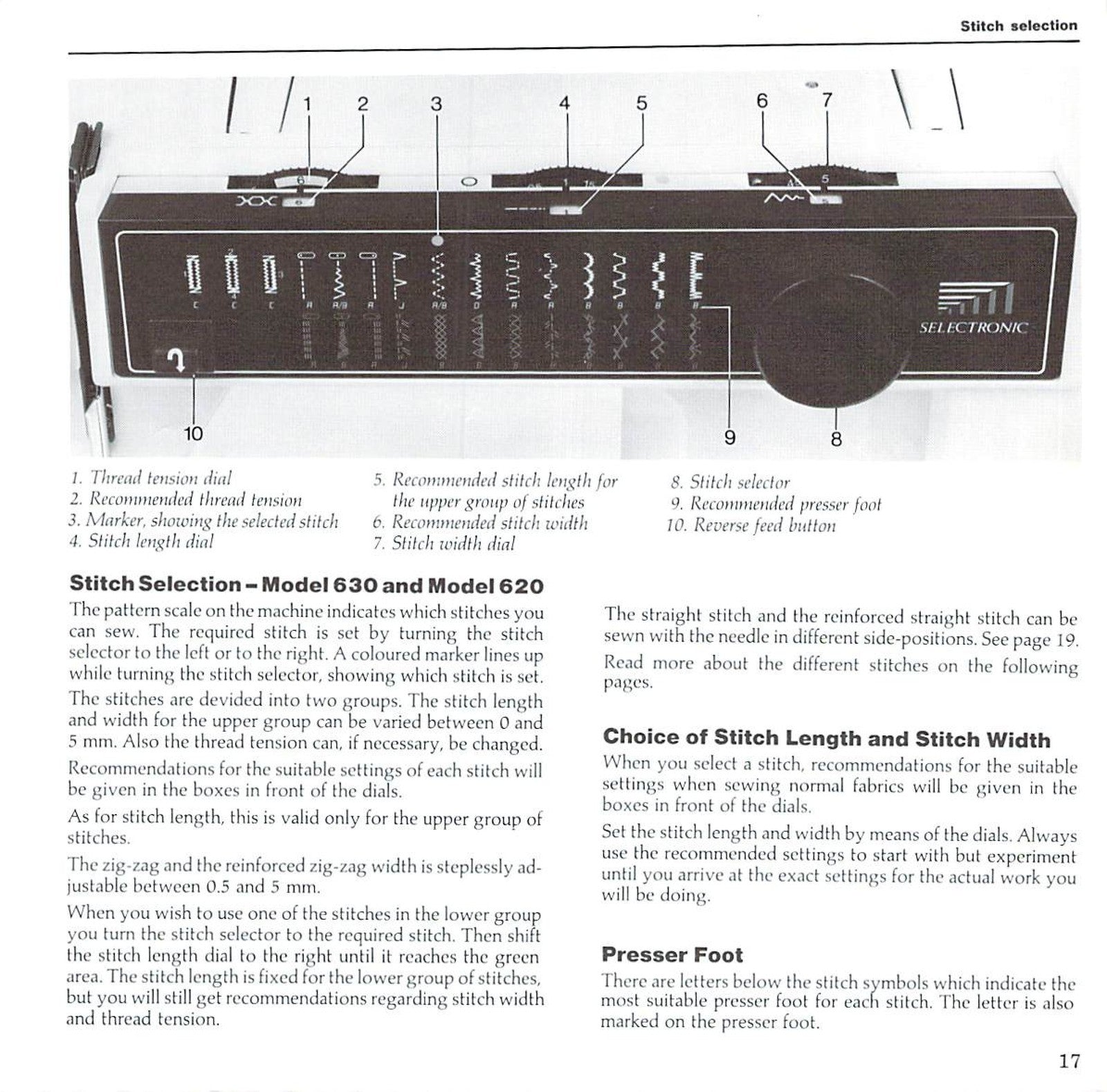 HUSQVARNA 630 620 610 Sewing Machine Operating Manual - WIRE BOUND - COVERS