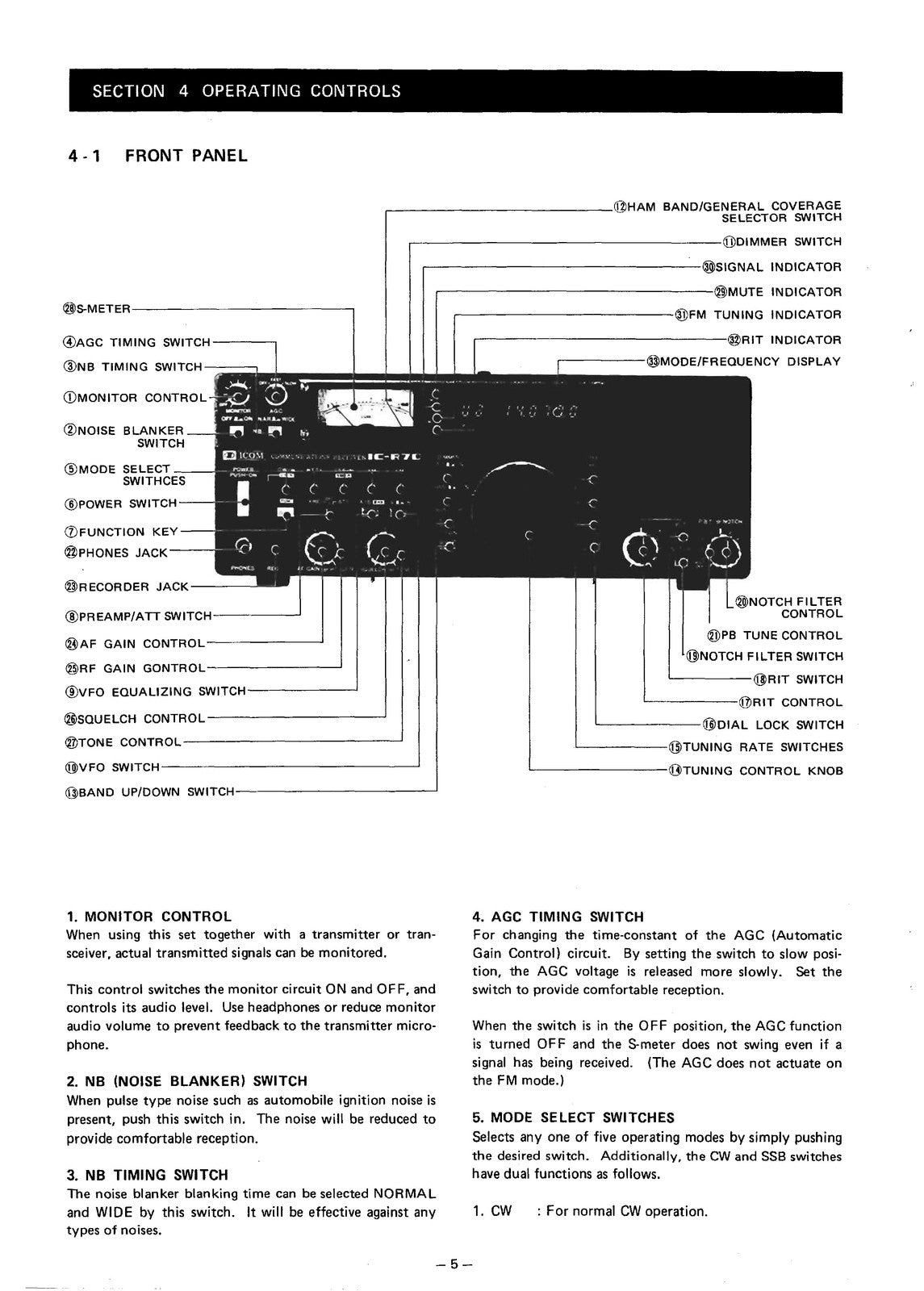 ICOM IC-R70 Receiver Instruction Manual - STEEL WIRE BOUND - PROTECTIVE COVERS