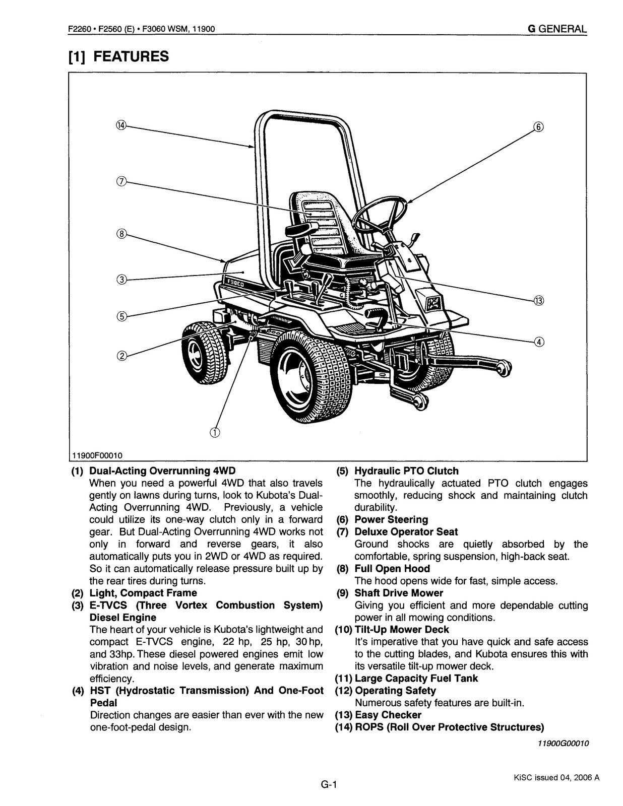 KUBOTA F2260 F2560 F3060 F3560 Front Mount Mower Workshop Manual 2002, FOLDOUTS