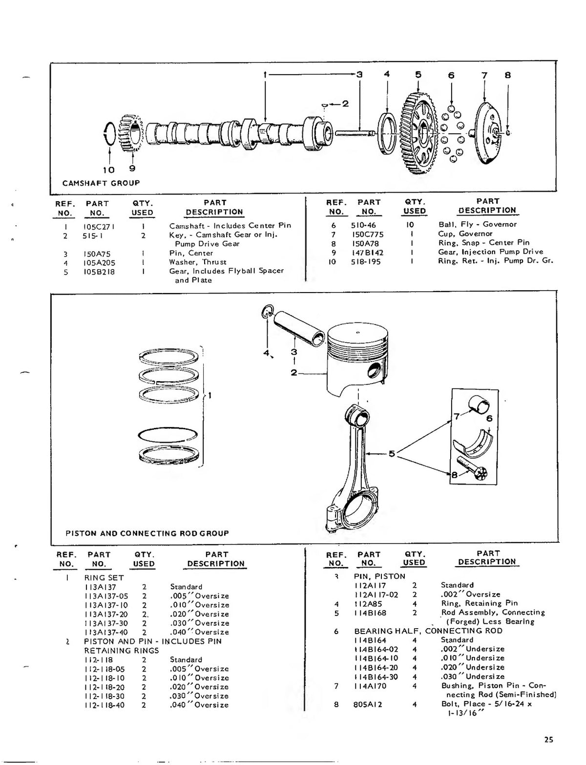 ONAN MDJE MDJC MDJF MDKC MDKD Operators And Parts Manual - WIRE BOUND - COVERS