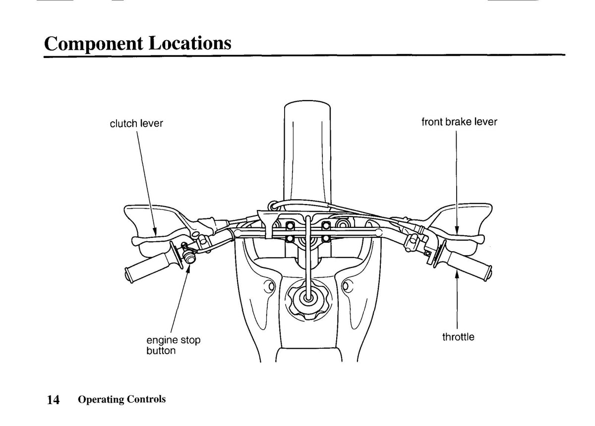 HONDA XR100R Owners Manual 2003 - STEEL WIRE BOUND - PROTECTIVE COVERS