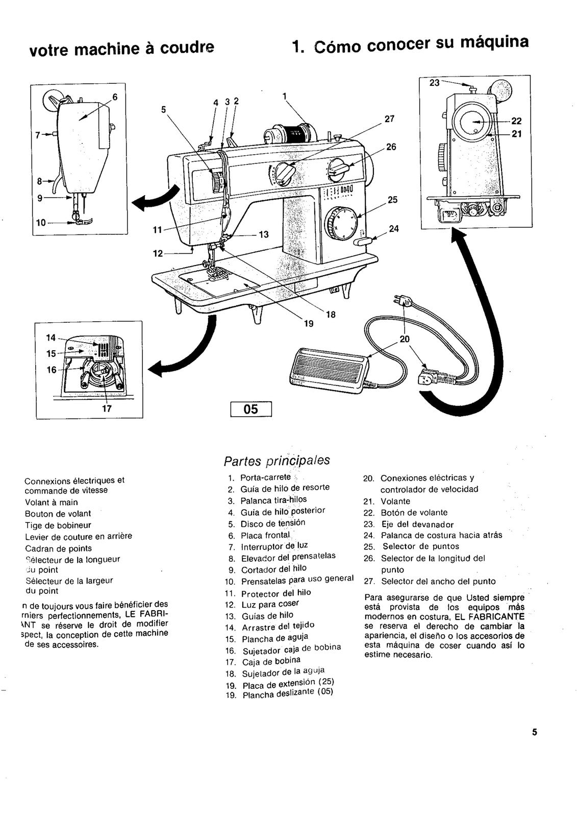 SINGER Model 05-25 Instruction Manual - STEEL WIRE BOUND - PROTECTIVE COVERS