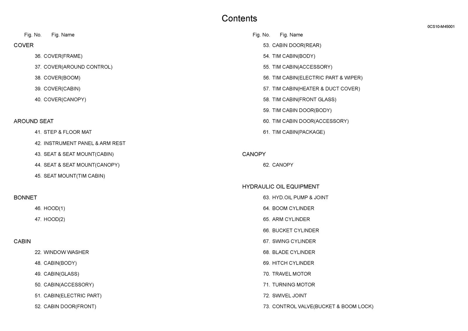 YANMAR ViO35-3 Excavator Parts Catalog Manual 2015 - WIRE BOUND - TOUGH COVERS