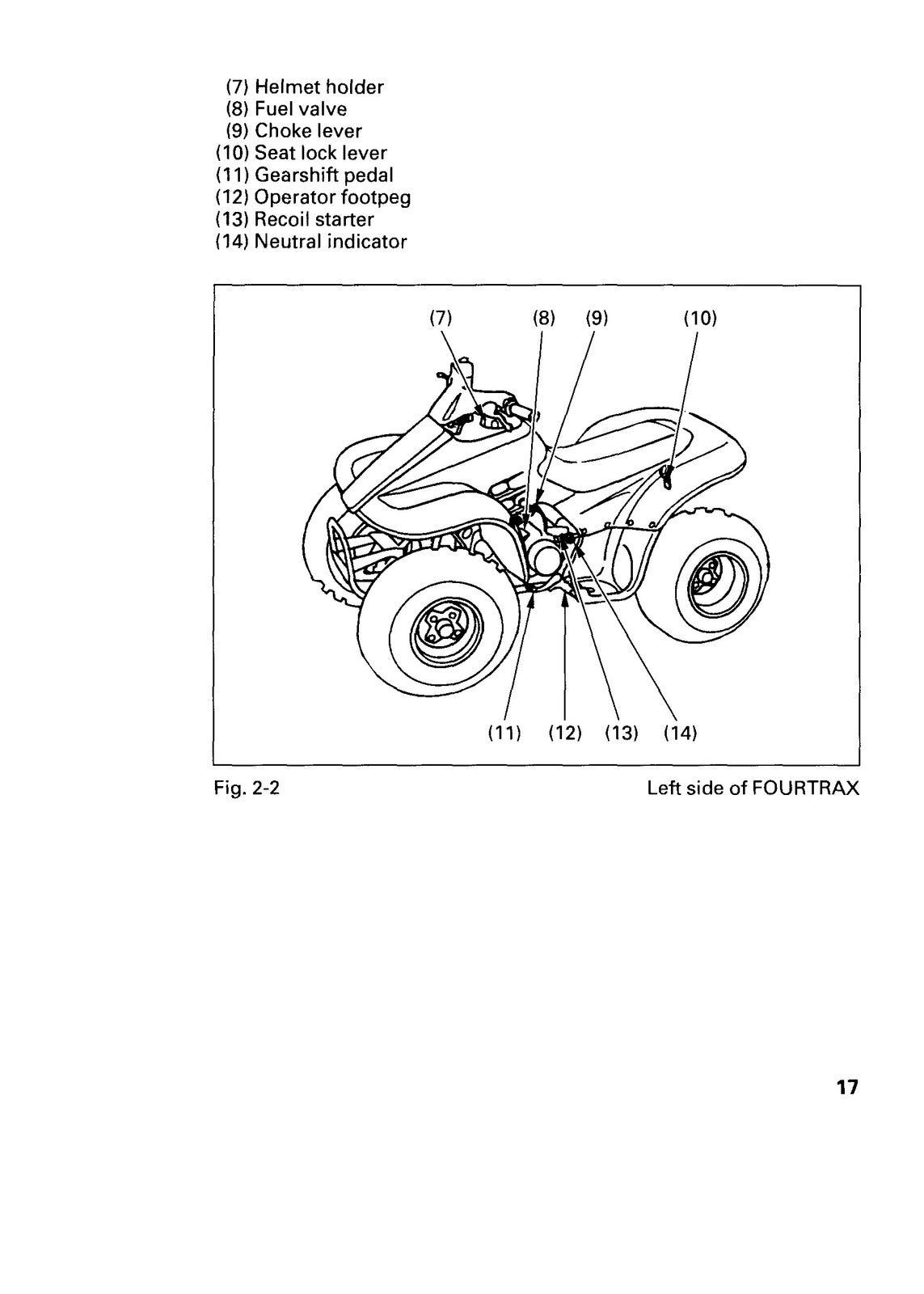 HONDA 1997 TRX90 FourTrax 90 Owners Manual - STEEL WIRE BOUND - TOUGH COVERS