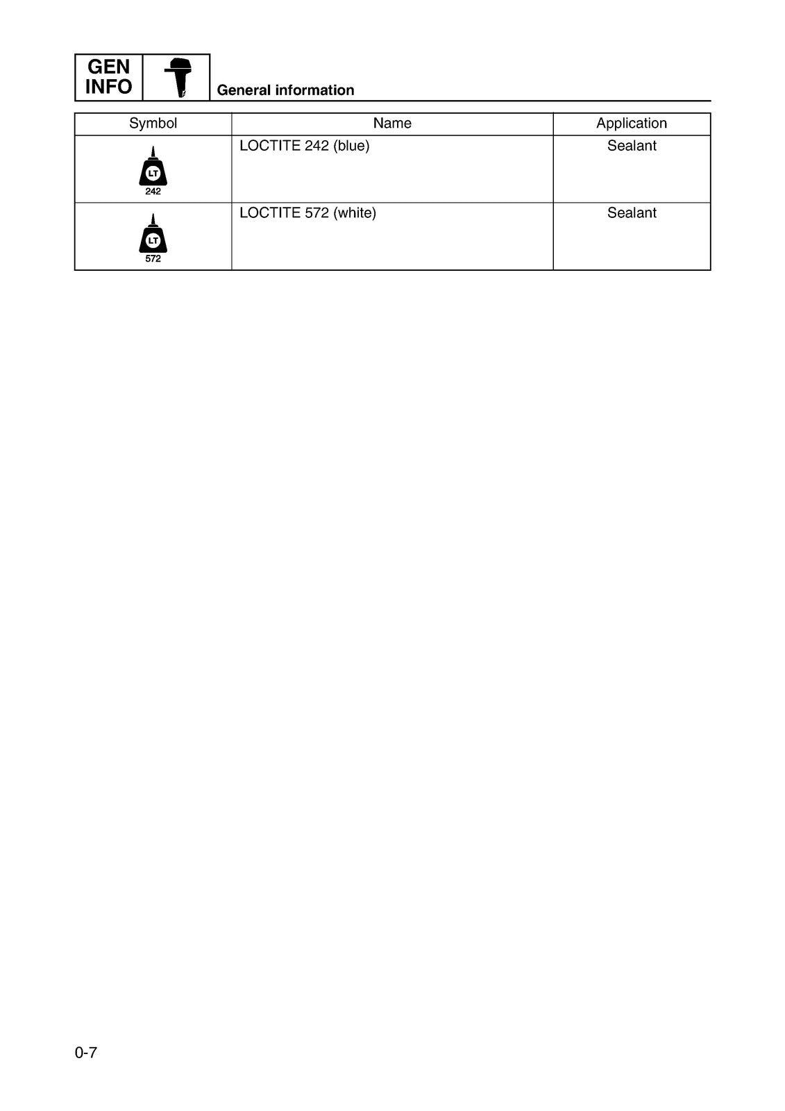 YAMAHA F150B FL150B Outboard Motor Service Manual 2008, BOUND, COVERS, FOLDOUTS