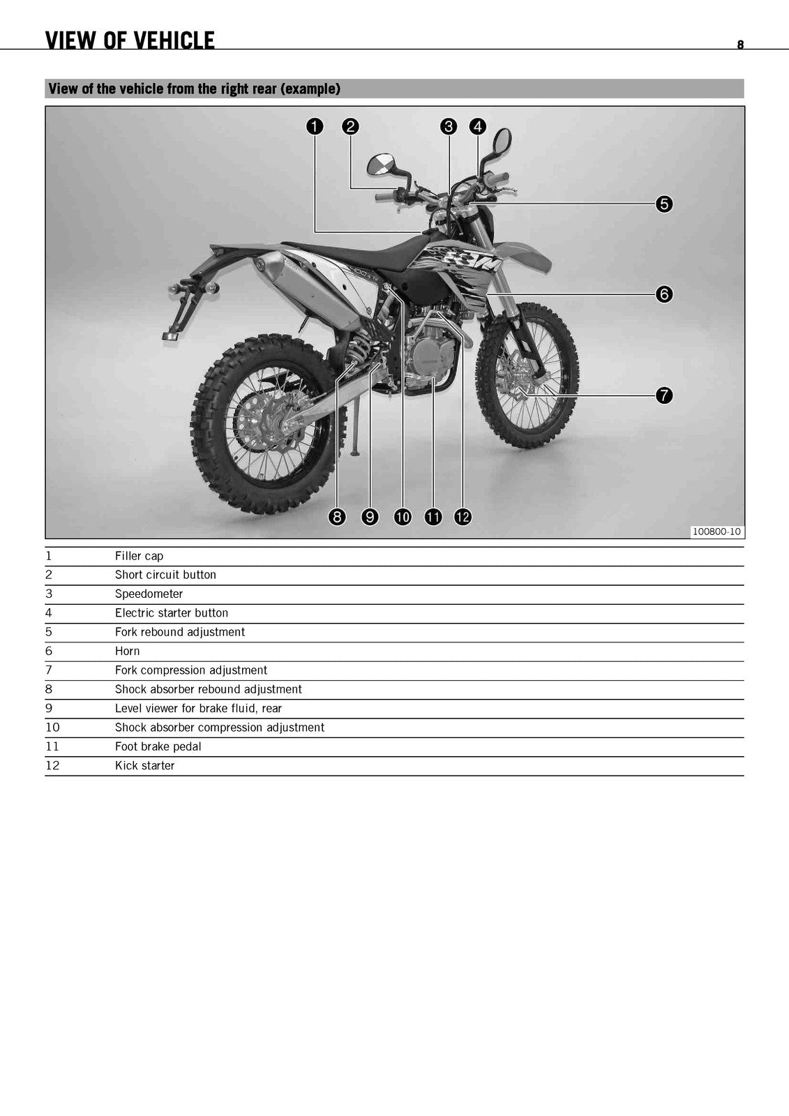 KTM 400 450 530 EXC XC-W Motorcycles Owners Manual 2010 - WIRE BOUND - COVERS