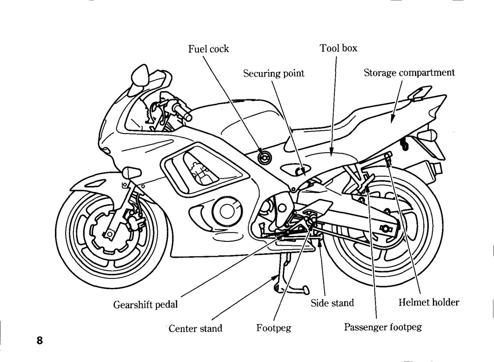 HONDA CBR600F Motorcycle Owners Manual 1996 - STEEL WIRE BOUND - TOUGH COVERS