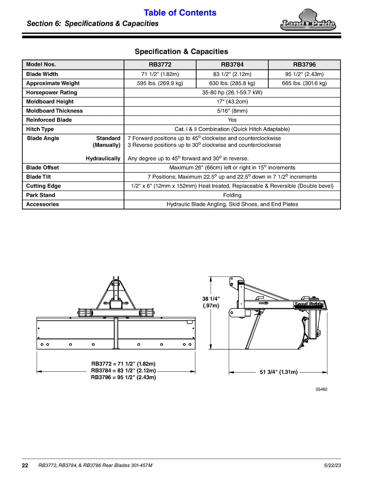 LAND PRIDE RB37 Series Rear Blades Operators Manual - WIRE BOUND - TOUGH COVERS