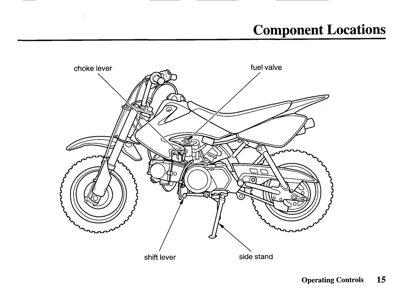HONDA 2004 CRF50F Owners Manual - STEEL WIRE BOUND - PROTECTIVE COVERS