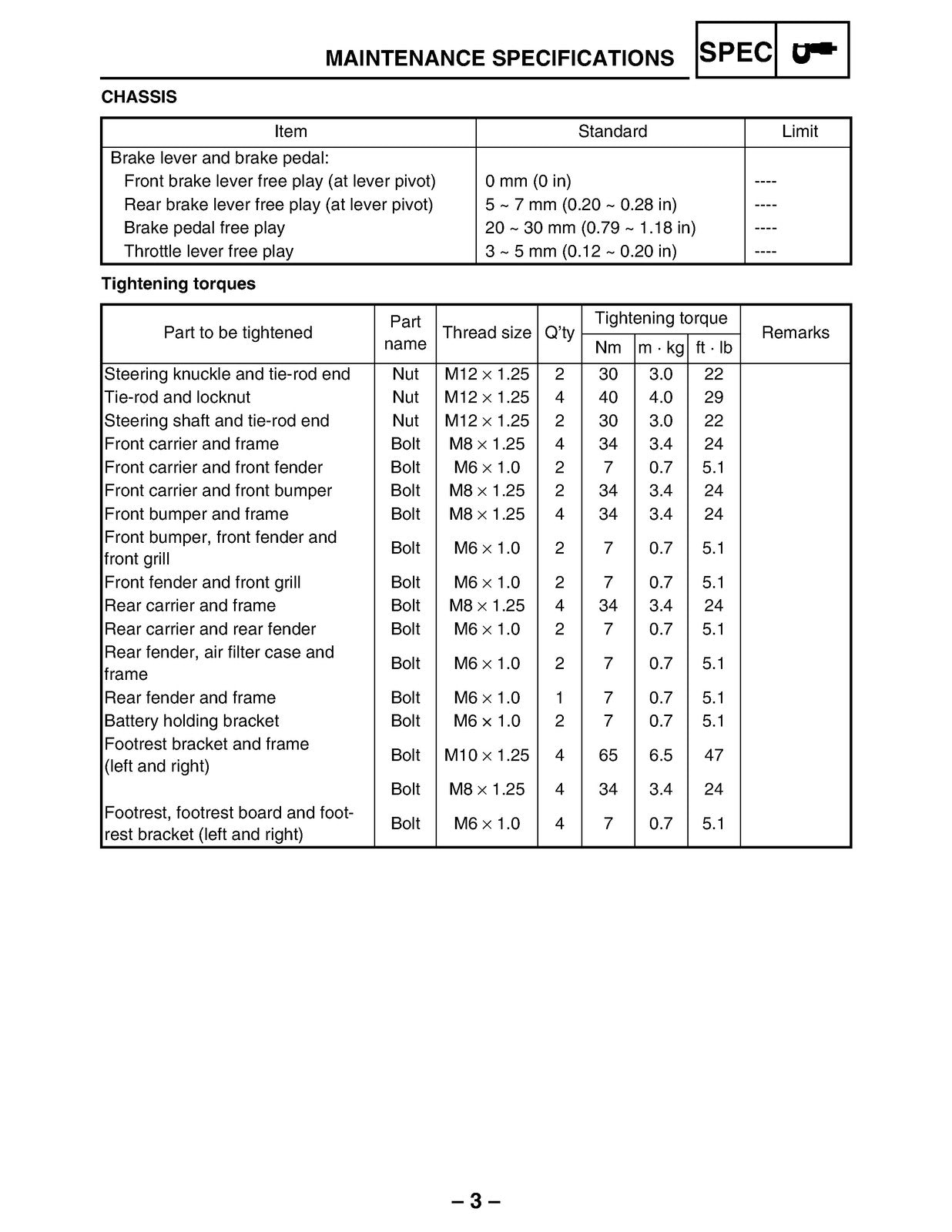 YAMAHA YFM250 Bruin Big Bear 250 2WD ATV Service Manual, BOUND, COVERS, FOLDOUTS
