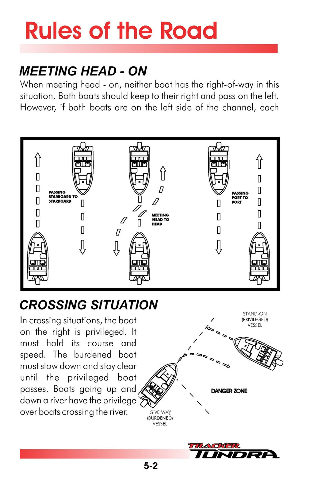 TRACKER TUNDRA Owners Manual Rev 6-2003 - STEEL WIRE BOUND - PROTECTIVE COVERS