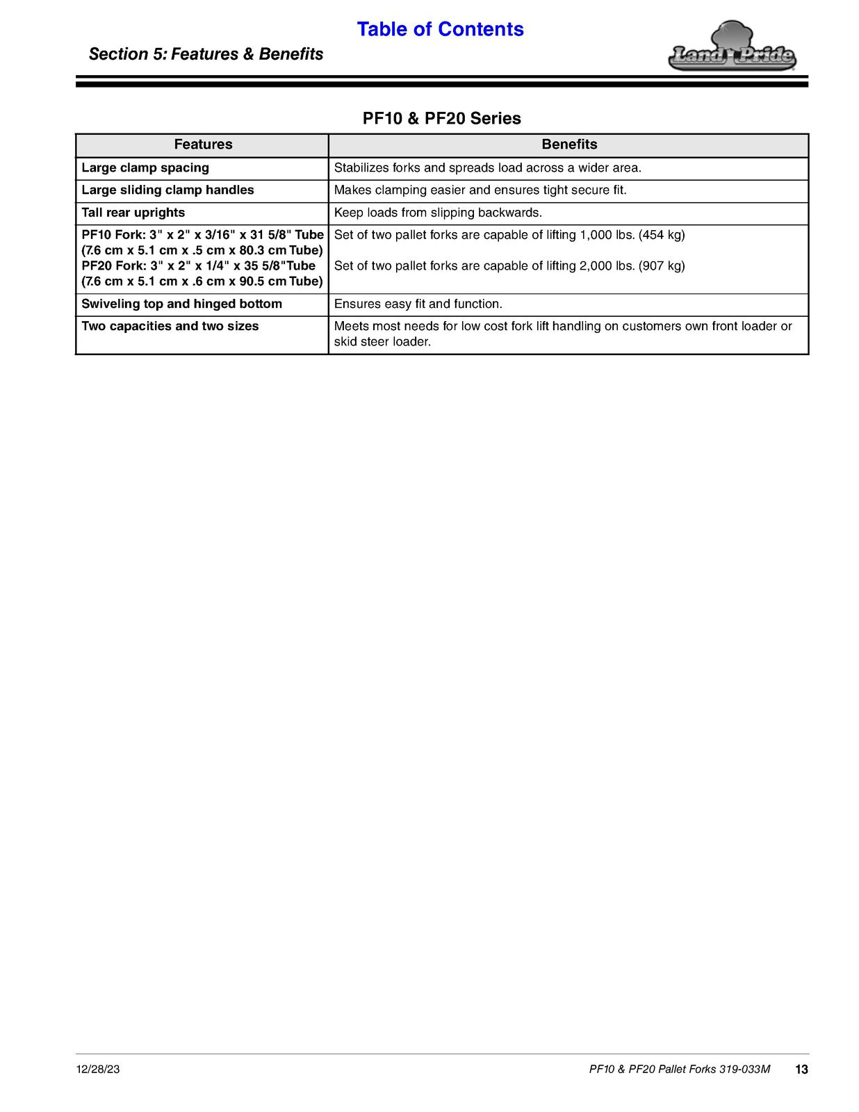 LAND PRIDE PF10 PF20 Series Pallet Forks Operators Manual - WIRE BOUND - COVERS