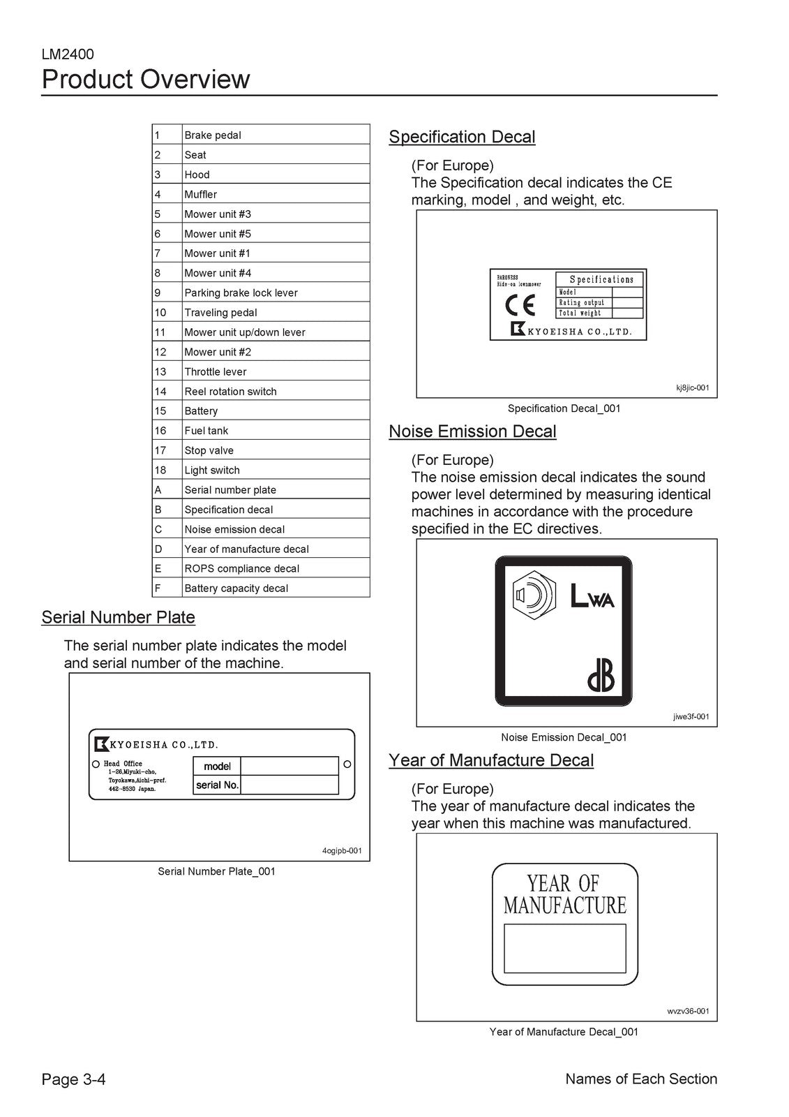BARONESS LM2400 Fairway Mower Operator Manual - STEEL WIRE BOUND - TOUGH COVERS