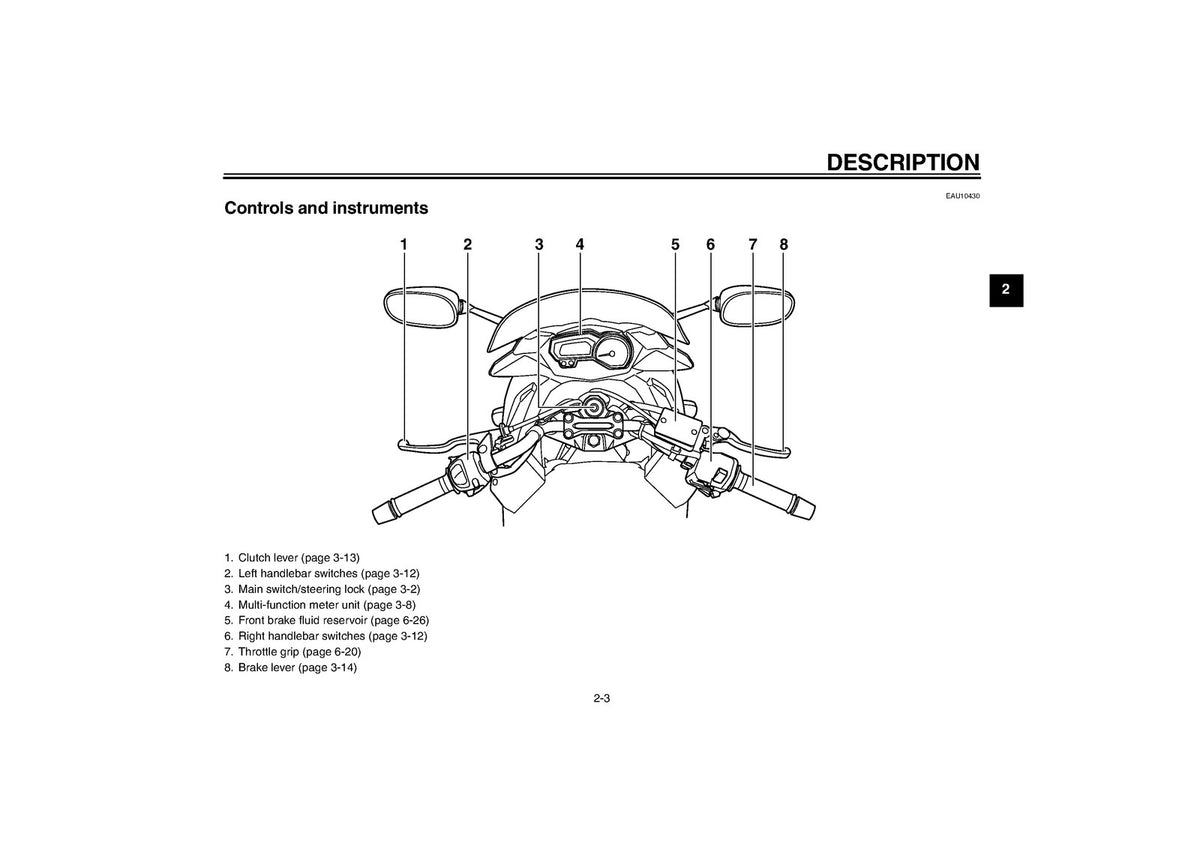 YAMAHA XJ6S Motorcycle Owners Manual 2012 - STEEL WIRE BOUND - PROTECTIVE COVERS