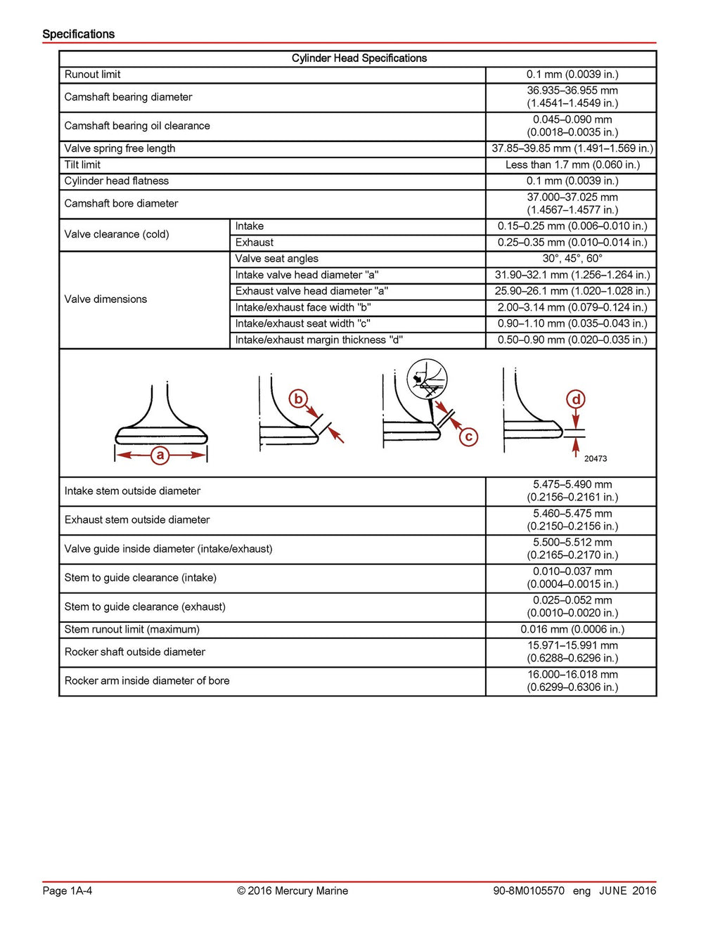 MERCURY 40 50 60 SEAPRO JET FOURSTROKE EFI SERVICE MANUAL, COVERS BOUND FOLDOUTS
