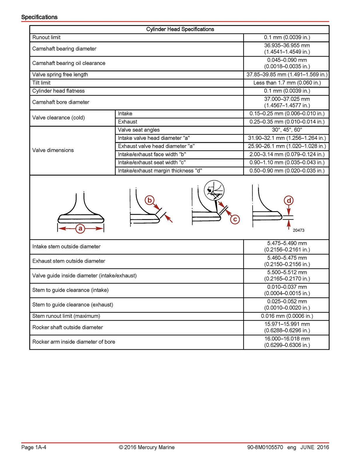 MERCURY 40 50 60 SEAPRO JET FOURSTROKE EFI SERVICE MANUAL, COVERS BOUND FOLDOUTS