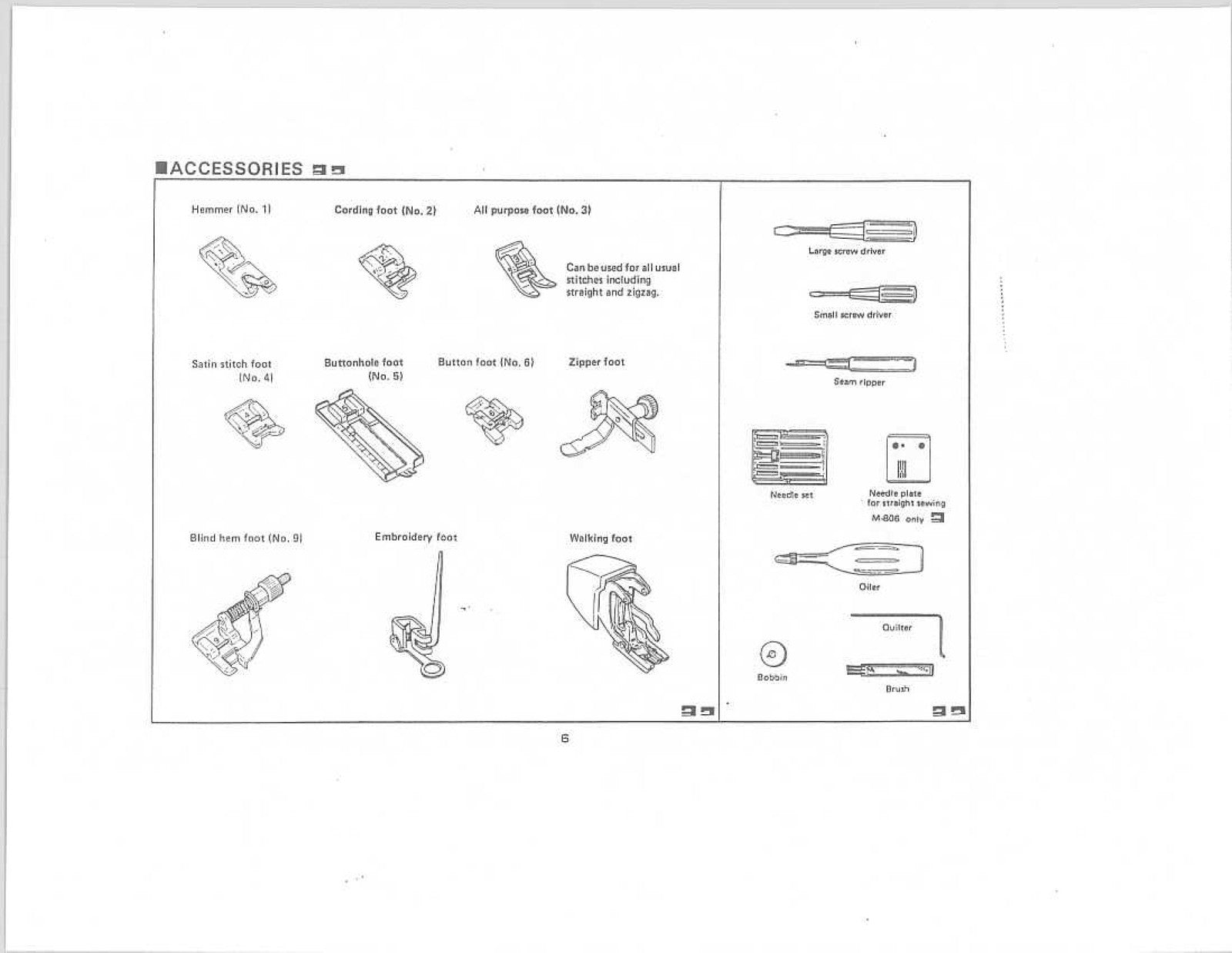 RICCAR 806 706 Super Stretch Instruction Manual - WIRE BOUND - TOUGH COVERS