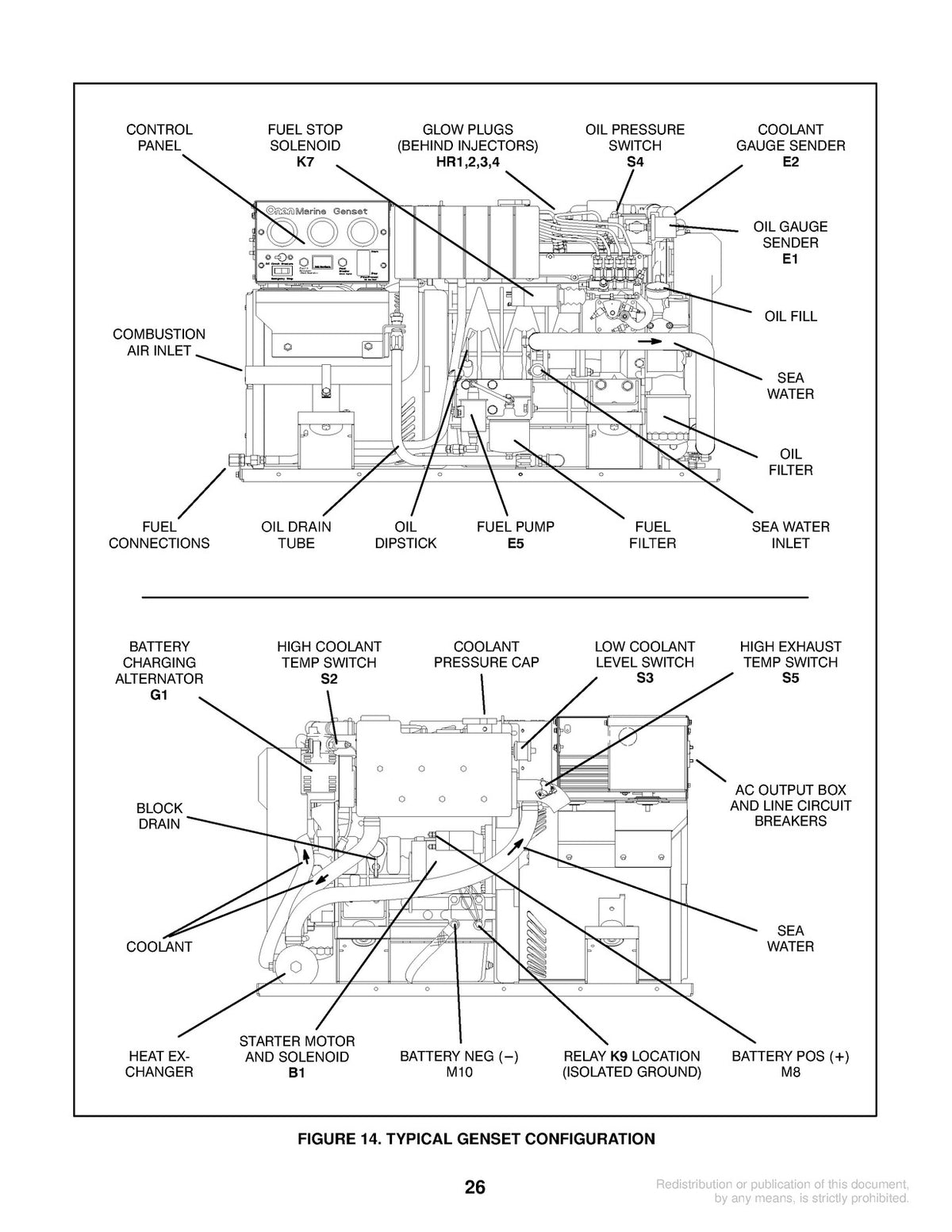ONAN MDKAL MDKAA MDKAB Marine Diesel Genset Service Manual - WIRE BOUND - COVERS