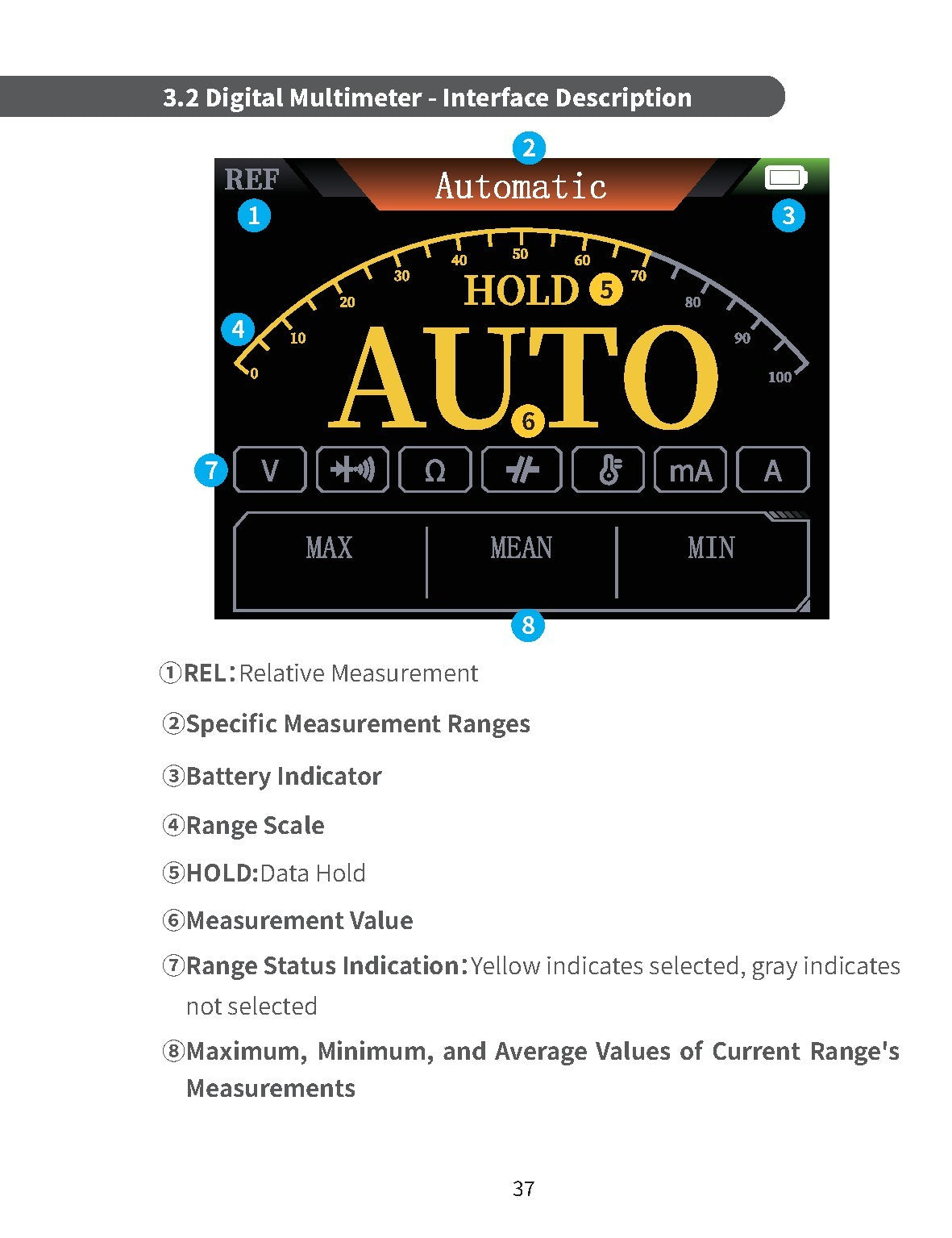 FNIRSI 2C53T 50M Dual Channel Oscilloscope Multimeter User Manual - WIRE BOUND