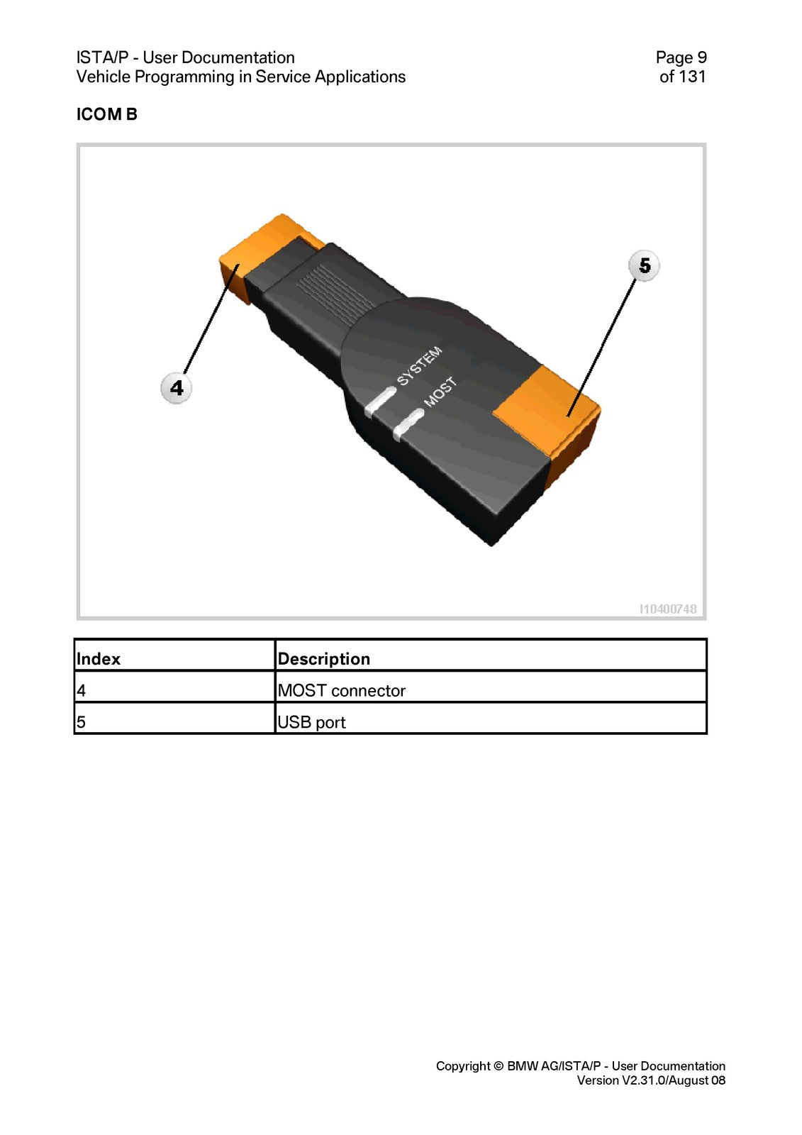 BMW ISTAP Programming System User Documentation Manual 2008 - WIRE BOUND
