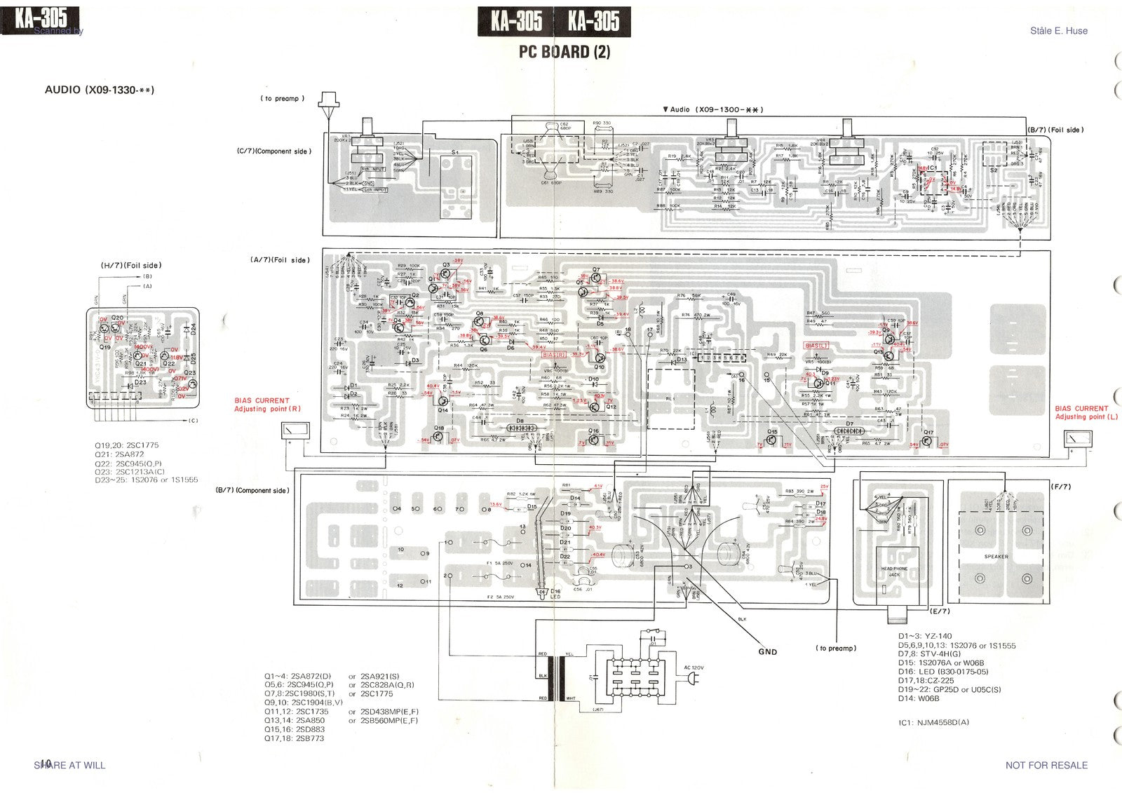 KA 305 3055 Service Manual - STEEL WIRE BOUND - PROTECTIVE COVERS