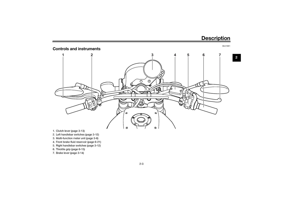YAMAHA XSR700 XTribute Owners Manual 2021 - STEEL WIRE BOUND - PROTECTIVE COVERS
