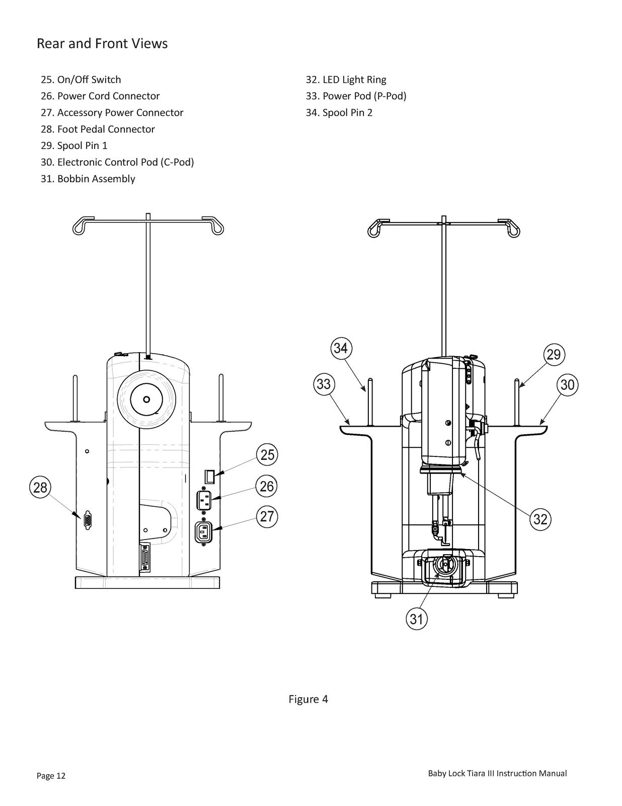 BABY LOCK Tiara III BLTR16-3 Quilting Machine Instruction Manual - WIRE BOUND