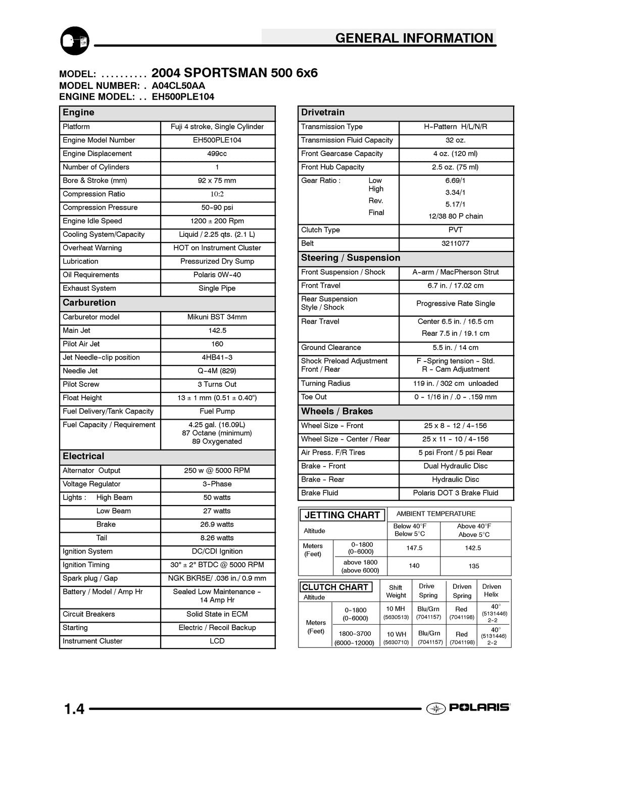 POLARIS Sportsman 6X6 Service Manual 2004-2005 - BOUND - COVERS - XL FOLDOUTS
