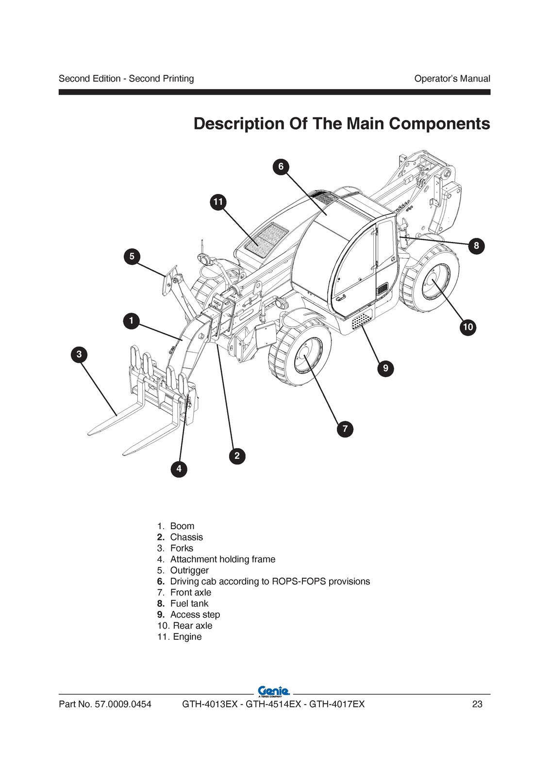 GENIE GTH-4013EX GTH-4514EX GTH-4017EX Telehandler Operators Manual 2009 - BOUND