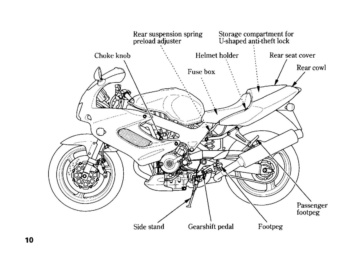 HONDA VTR1000F Firestorm Owners Manual 2002 - BOUND - COVERS - XL FOLDOUT PAGES