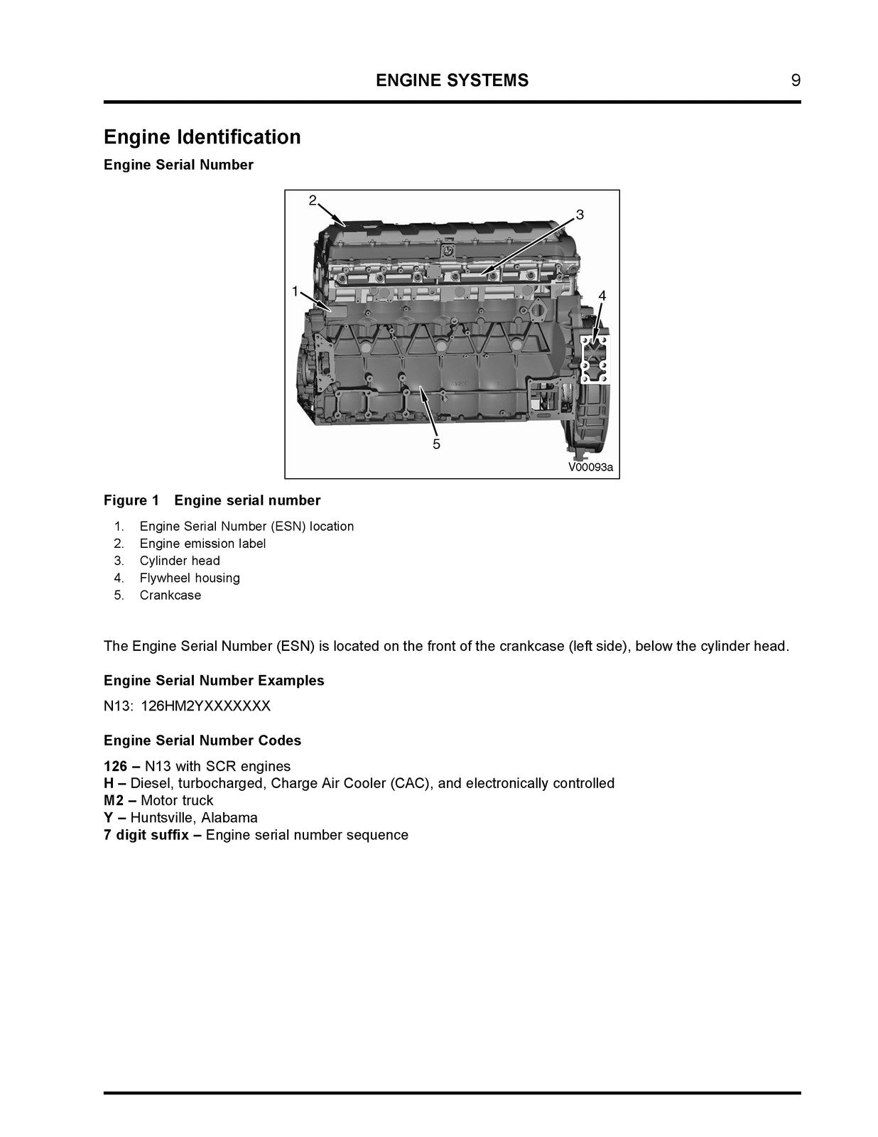 INTERNATIONAL N13 EPA10 SCR Engine Service Manual 2015 - WIRE BOUND - COVERS