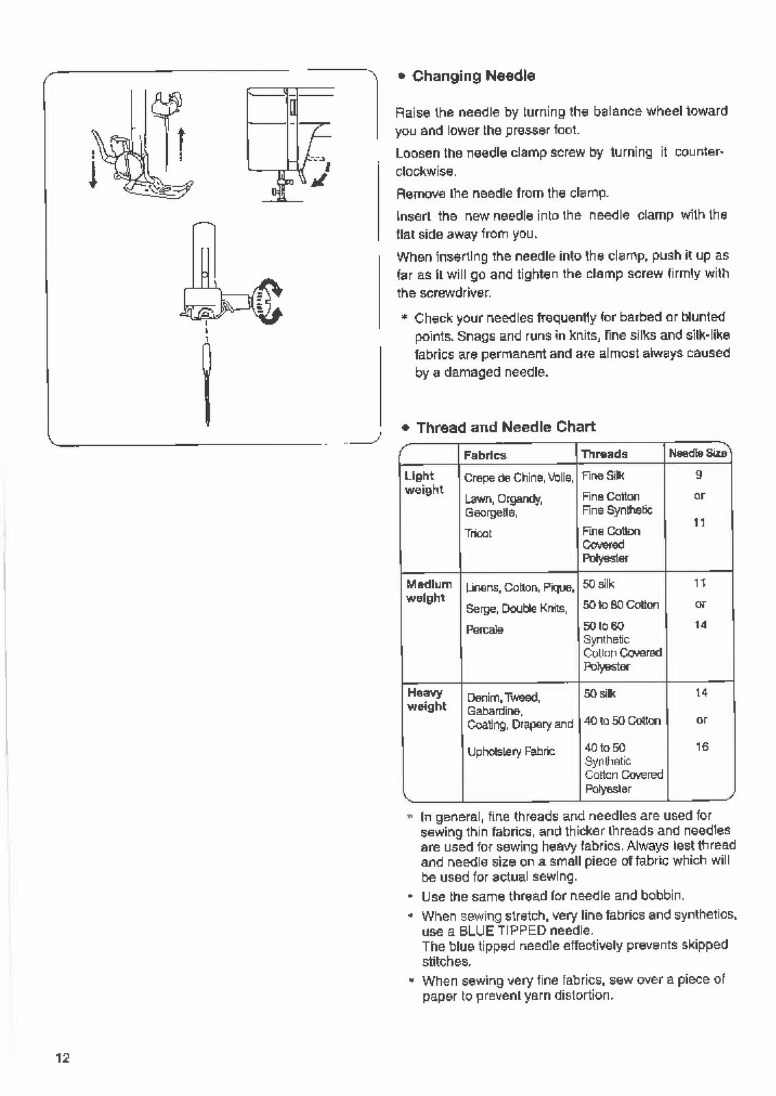 ALFA 1103 Sewing Machine Instruction Book Manual - WIRE BOUND - TOUGH COVERS