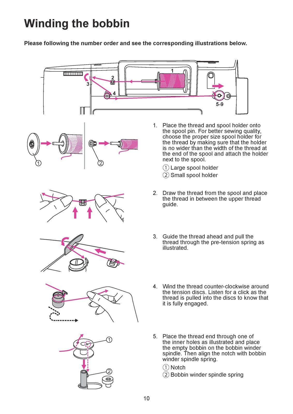 EVER SEWN Sparrow X2 Sewing Machine Instruction Manual - WIRE BOUND - COVERS