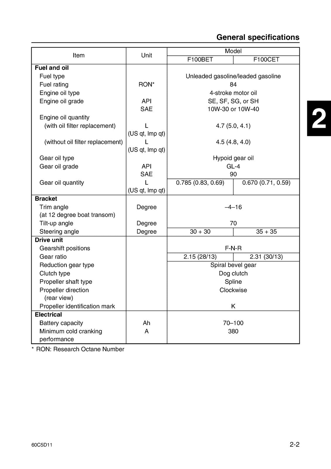 YAMAHA F100B F100C Service Manual English - BOUND - COVERS - XL FOLDOUT PAGES