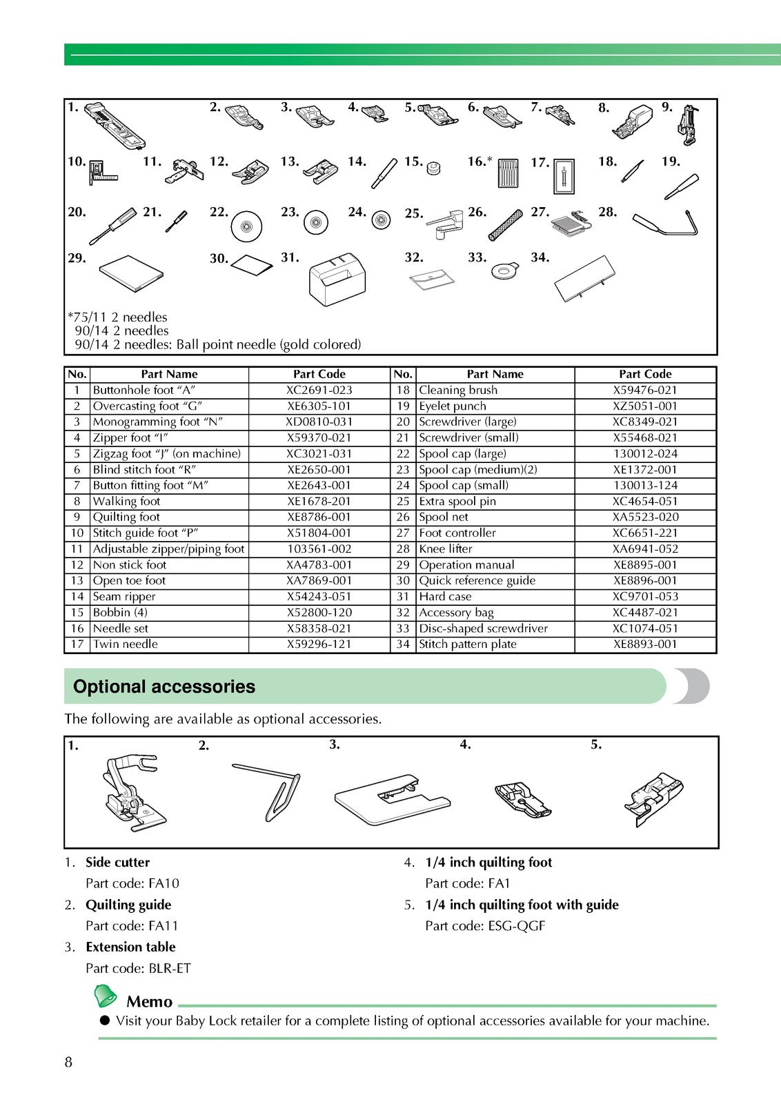 BABY LOCK Elizabeth BL200A Sewing Machine Instruction Manual - WIRE BOUND