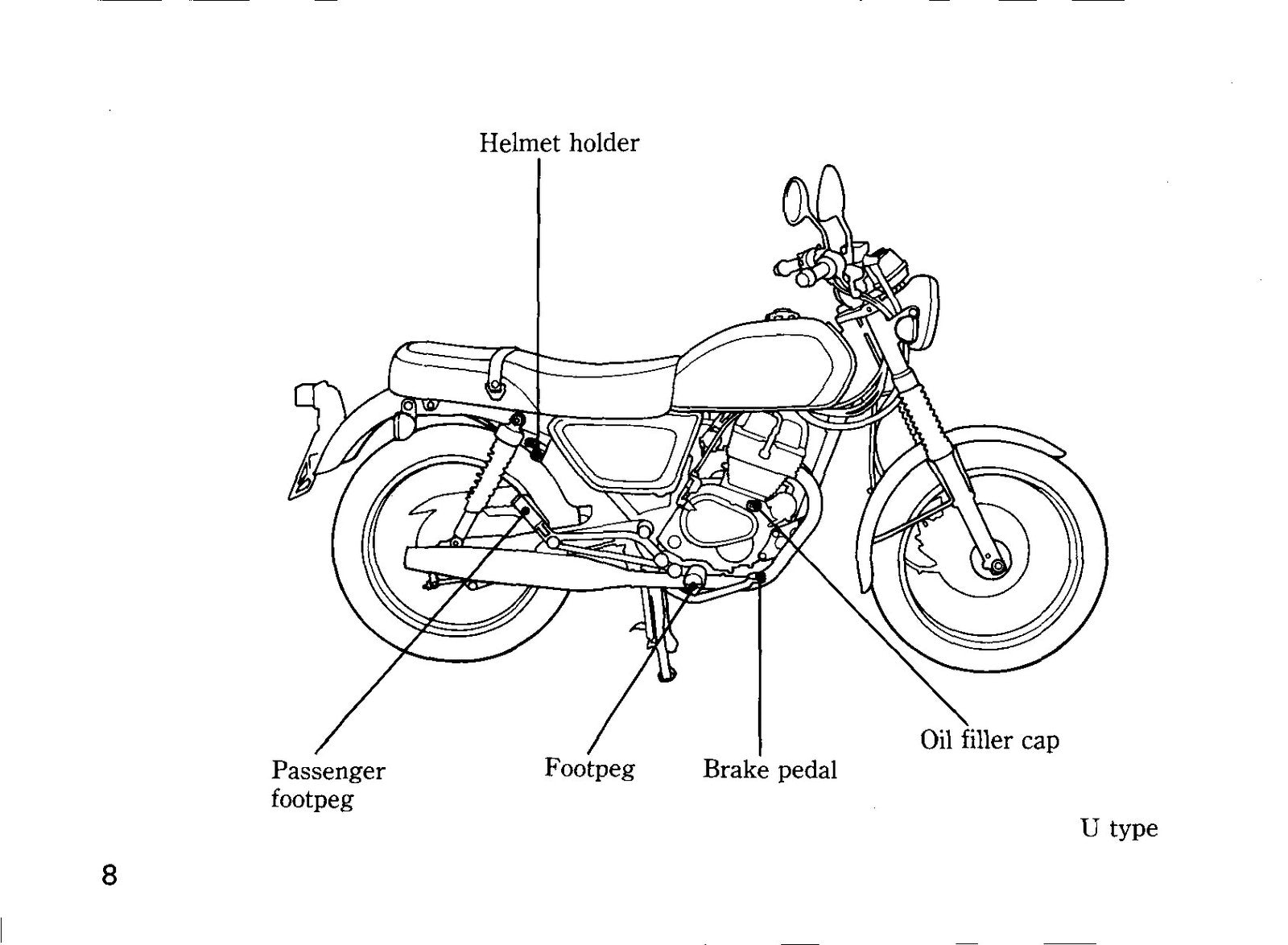 HONDA CD250U Owners Manual 1988 - BOUND - COVERS - XL FOLDOUT PAGES