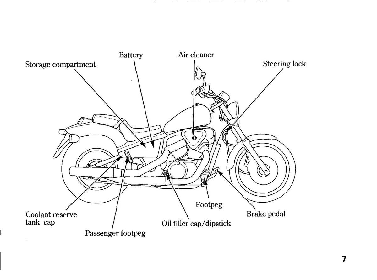 HONDA VT600C Owners Manual 1996 - BOUND - COVERS - XL FOLDOUT PAGES