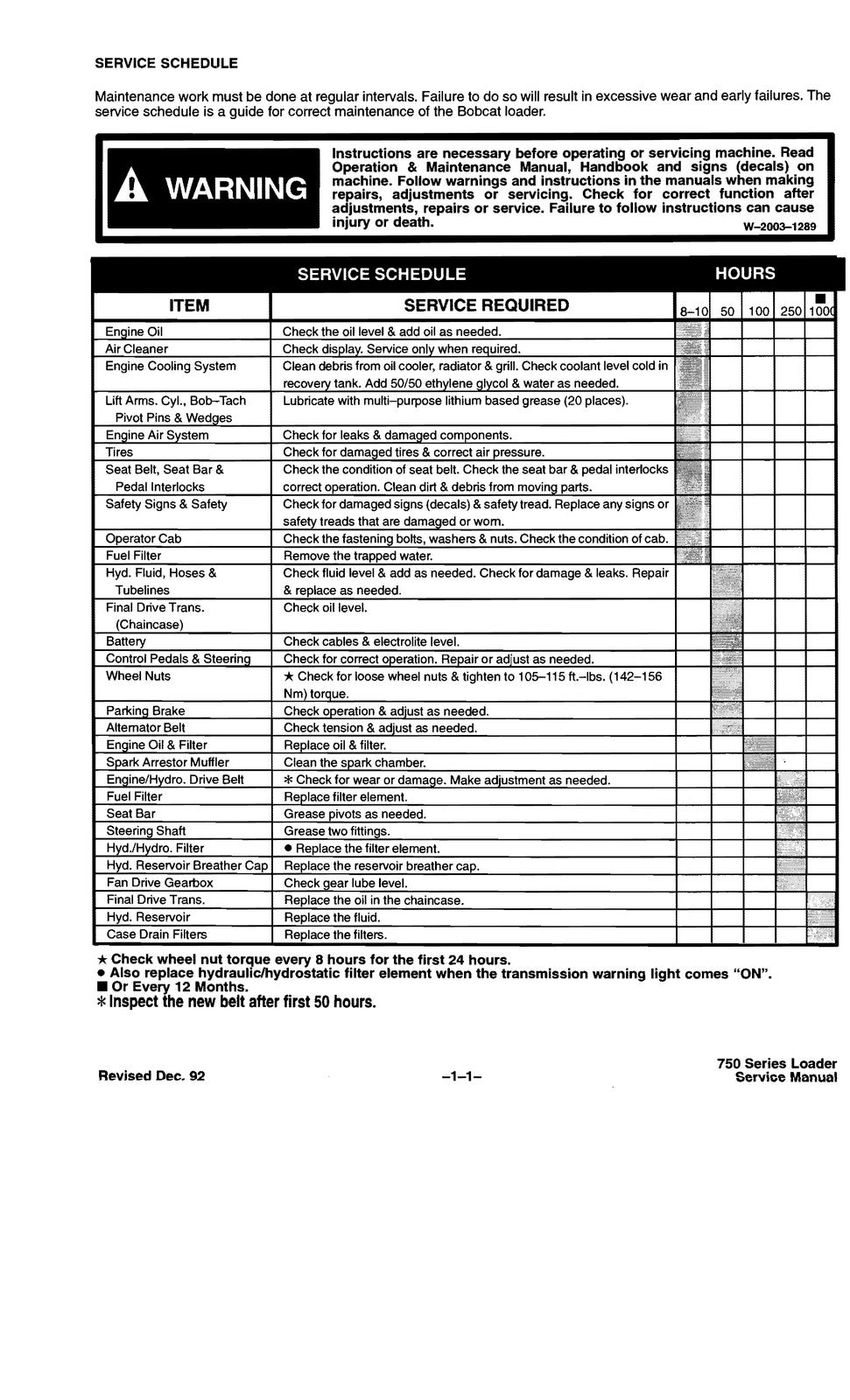 BOBCAT 753 Service Manual - BOUND - COVERS - XL FOLDOUT PAGES