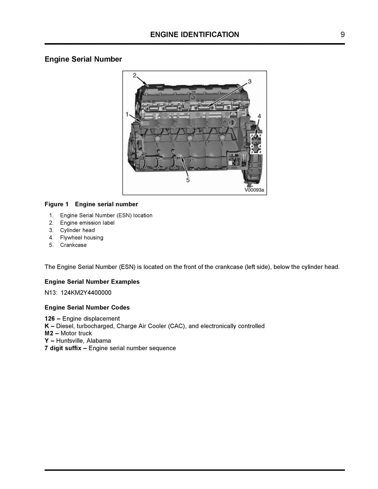 INTERNATIONAL N13 2015 Spec Engine Service Manual 2015 - WIRE BOUND - COVERS