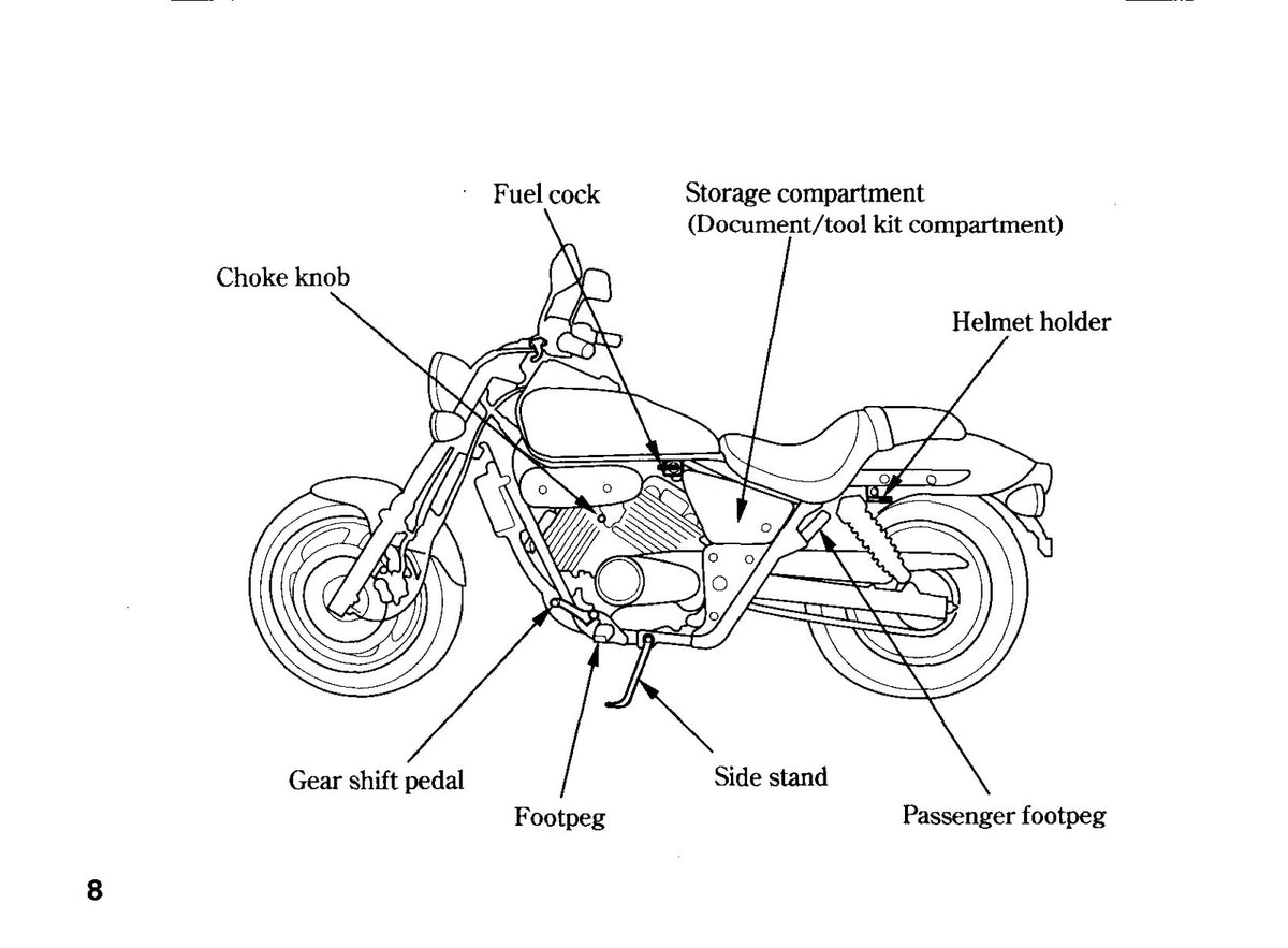HONDA VT250C V-Twin Custom Owners Manual 1994 - BOUND - COVERS - XL FOLDOUTS