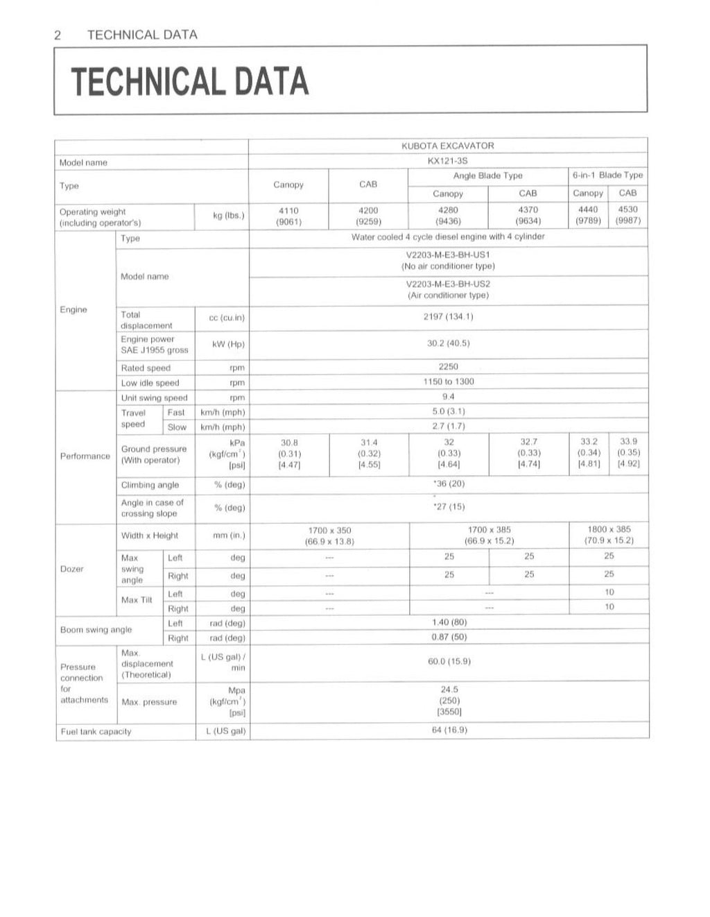 KUBOTA KX121-3 KX161-3 U45 OPERATORS MANUAL - WIRE BOUND PROTECTIVE COVERS