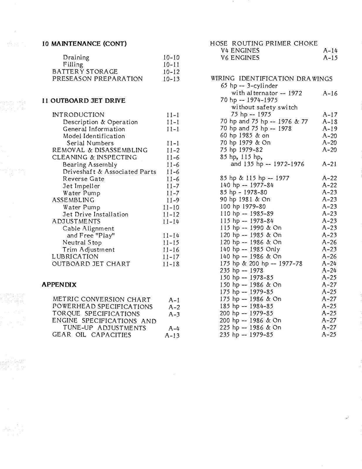 JOHNSON 60 65 70 75 85 90 100 115 120 135 140 150 175 & More Service Manual