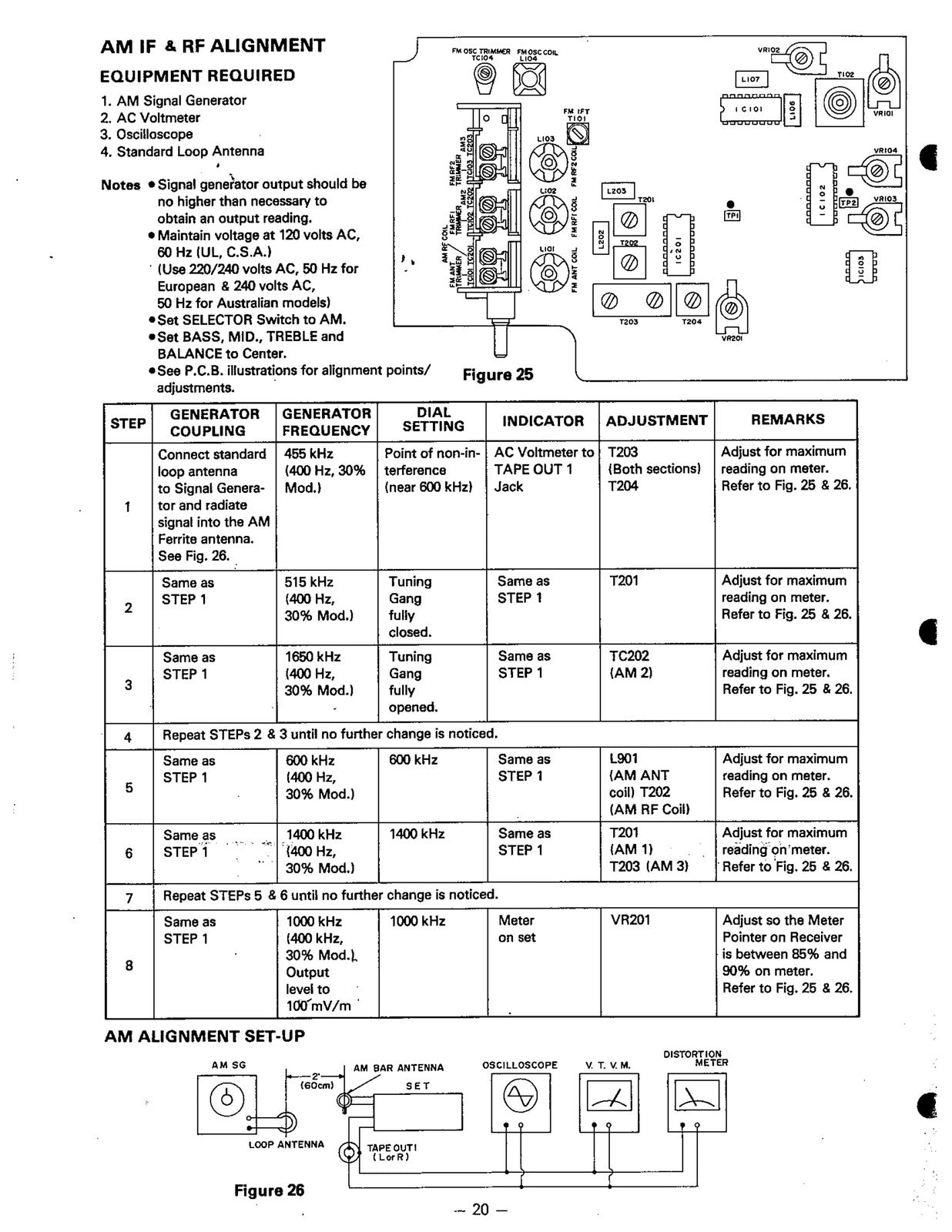 REALISTIC STA-2080 AM FM Stereo Receiver Service Manual, BOUND, COVERS, FOLDOUTS